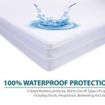Mattress Protector Small Double